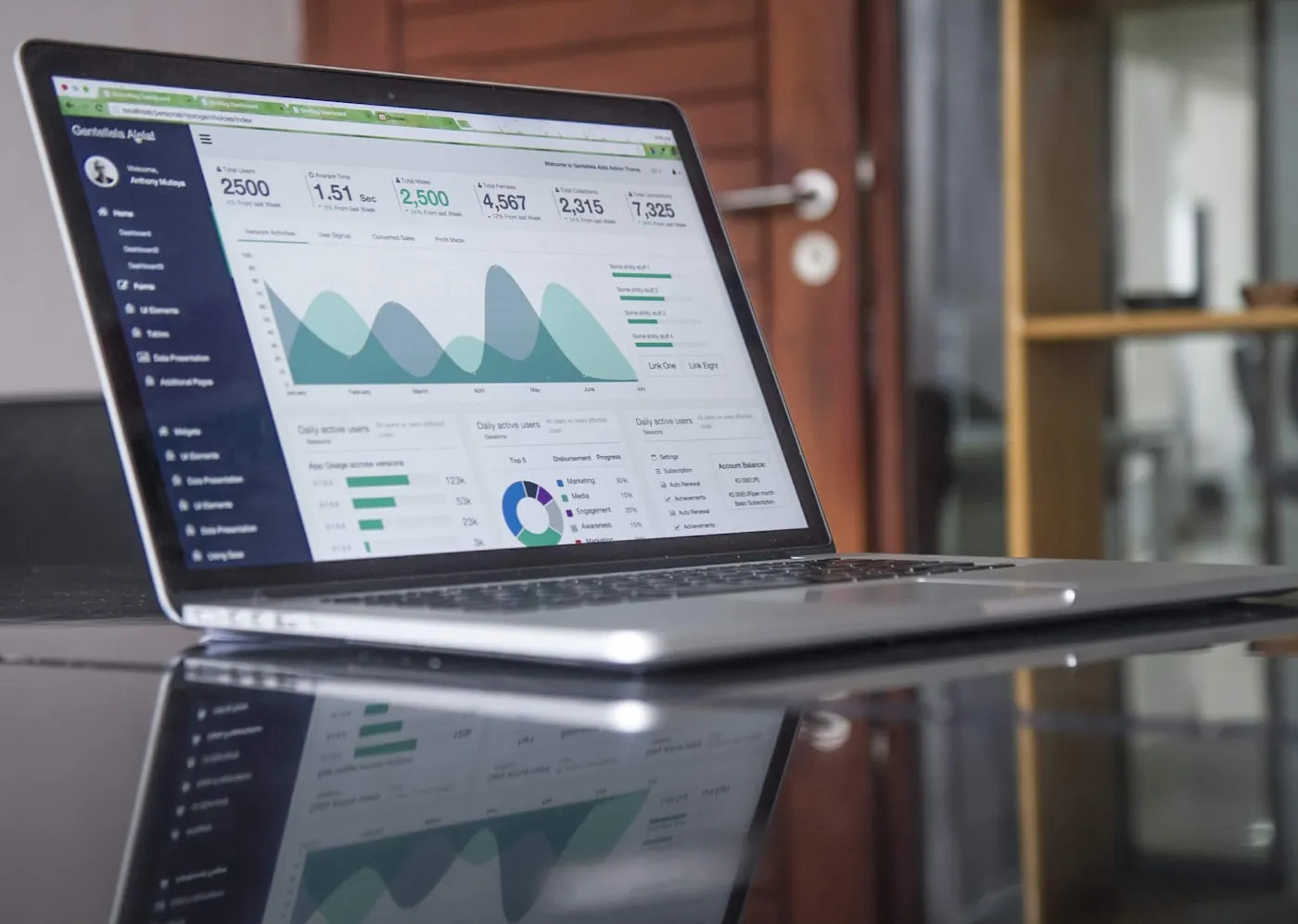 Laptop showing a product dashboard
